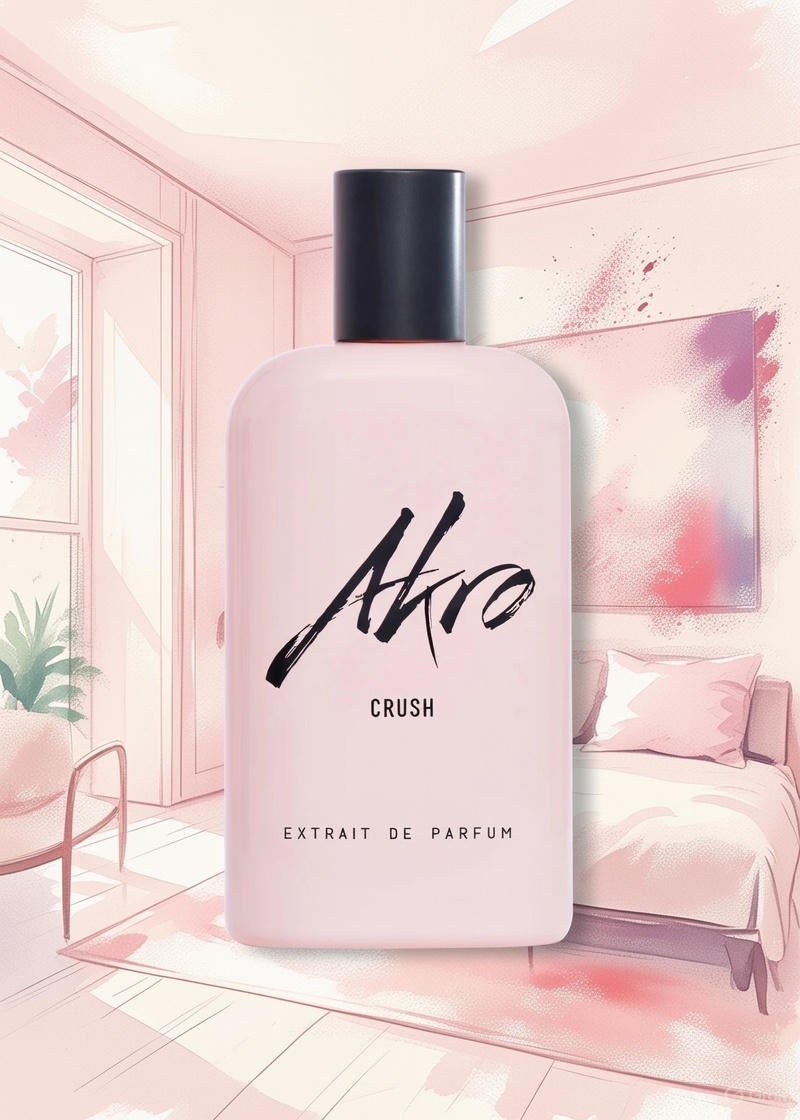 AKRO Fragrances collection
