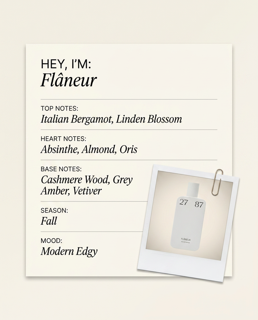 27 87 Flâneur fragrance profile card