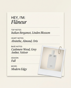 27 87 Flâneur fragrance profile card