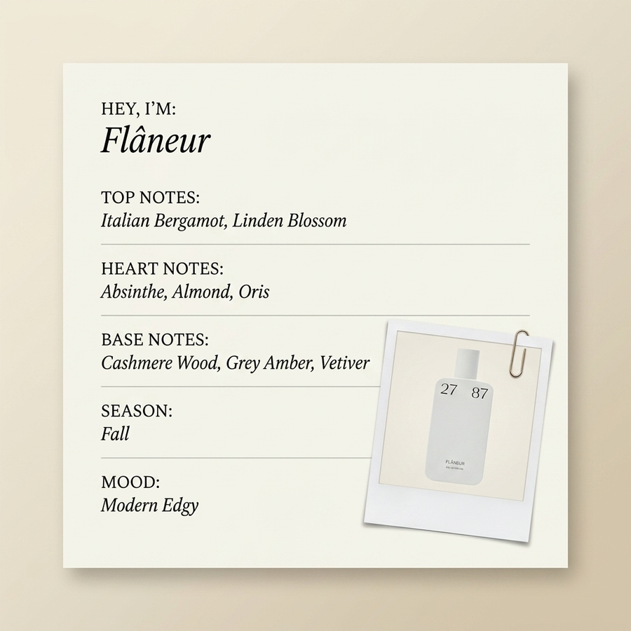 27 87 Flâneur fragrance profile card