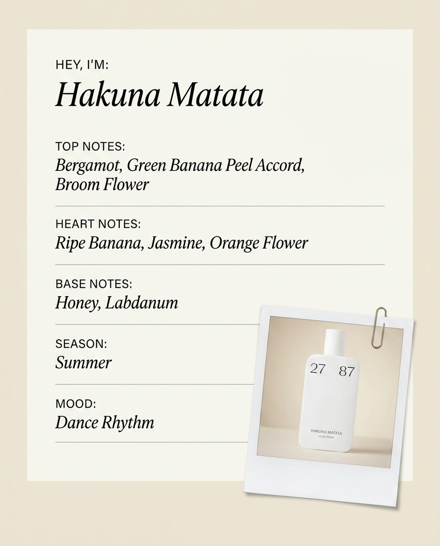 27 87 Hakuna Matata fragrance profile card