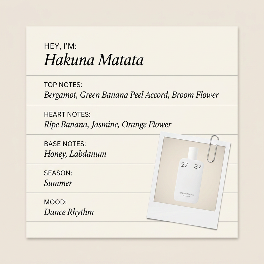 27 87 Hakuna Matata fragrance profile card