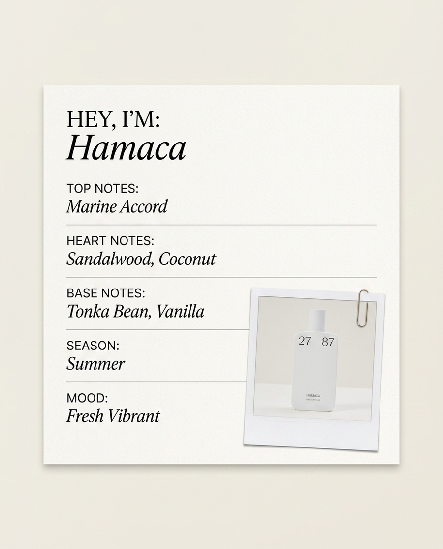 27 87 Hamaca fragrance profile card