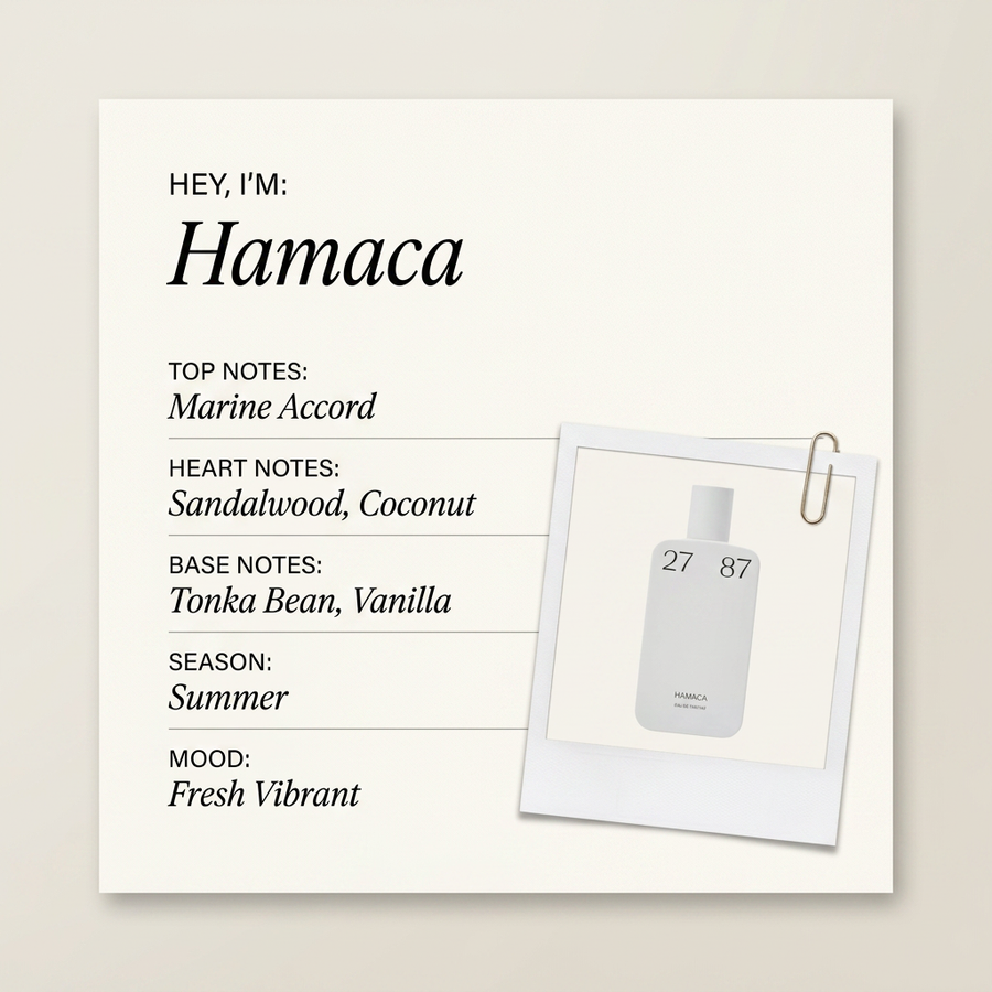 27 87 Hamaca fragrance profile card