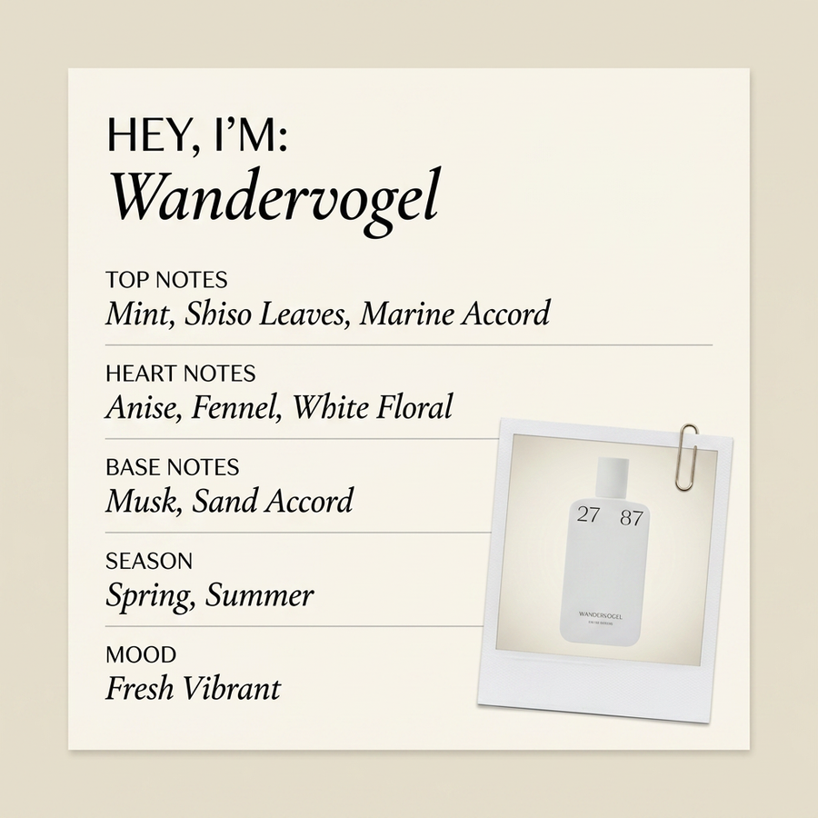 27 87 Wandervogel fragrance profile card