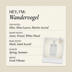 27 87 Wandervogel fragrance profile card