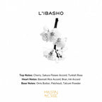 L’Ibasho