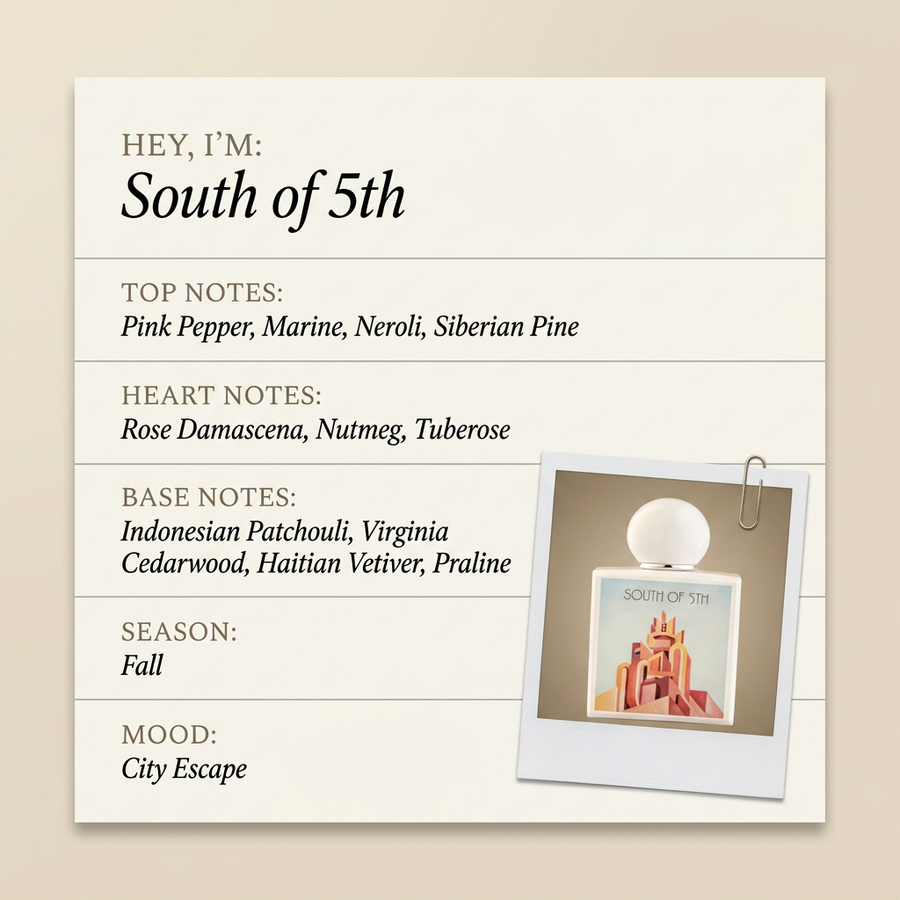 Adamo Parfum South of 5th fragrance profile card
