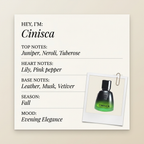 Agatho Parfum Cinisca fragrance profile card