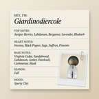 Agatho Parfum Giardinodiercole fragrance profile card