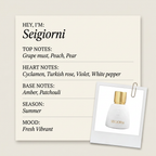 Agatho Parfum Seigiorni fragrance profile card
