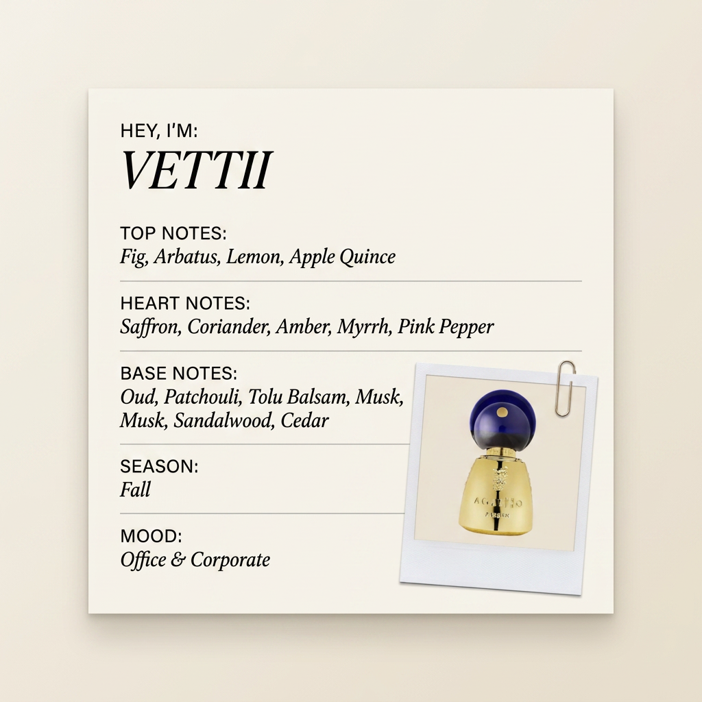 Agatho Parfum VETTII fragrance profile card