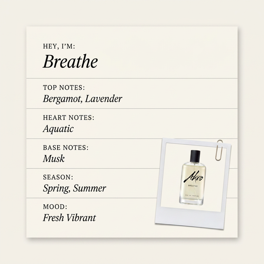 AKRO Fragrances Breathe fragrance profile card