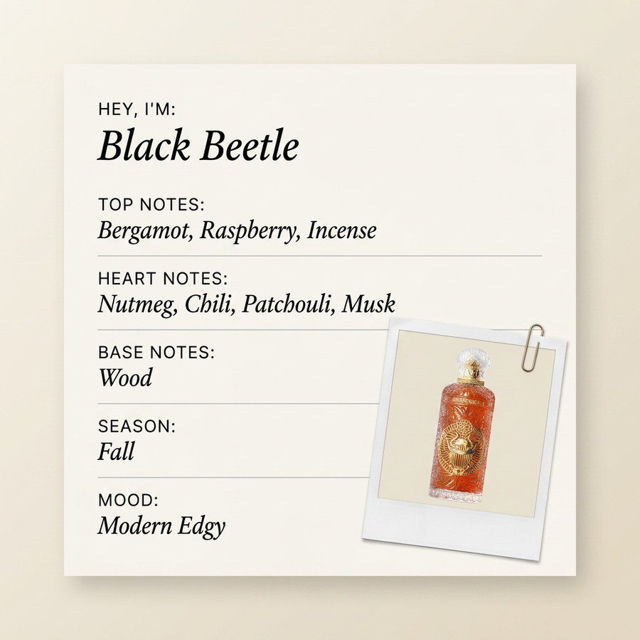 Alexandre.J Black Beetle fragrance profile card