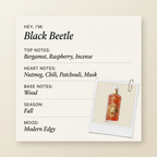 Alexandre.J Black Beetle fragrance profile card