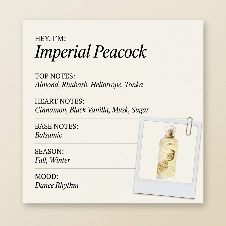 Alexandre.J Imperial Peacock fragrance profile card