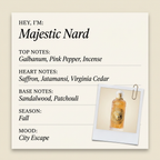 Alexandre.J Majestic Nard fragrance profile card