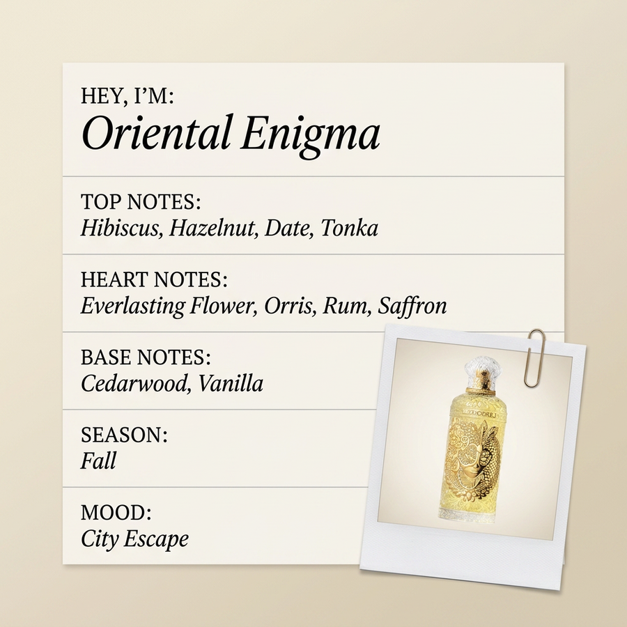 Alexandre.J Oriental Enigma fragrance profile card
