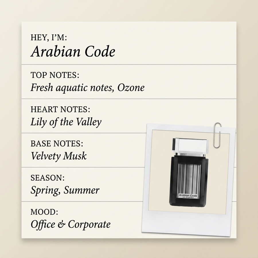 Arabian Oud Arabian Code fragrance profile card