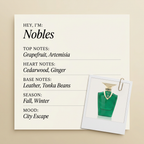 Arabian Oud Nobles fragrance profile card