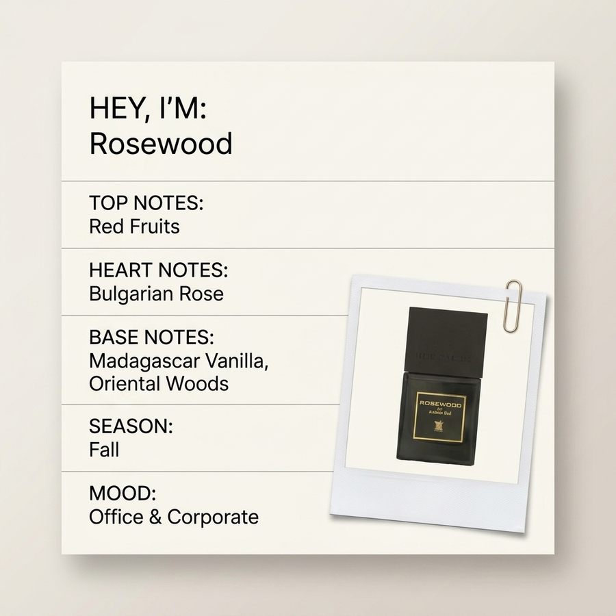 Arabian Oud Rosewood fragrance profile card