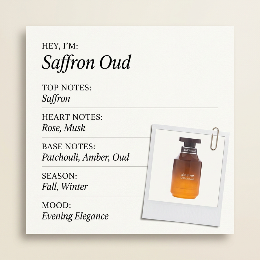 Arabian Oud Saffron Oud fragrance profile card