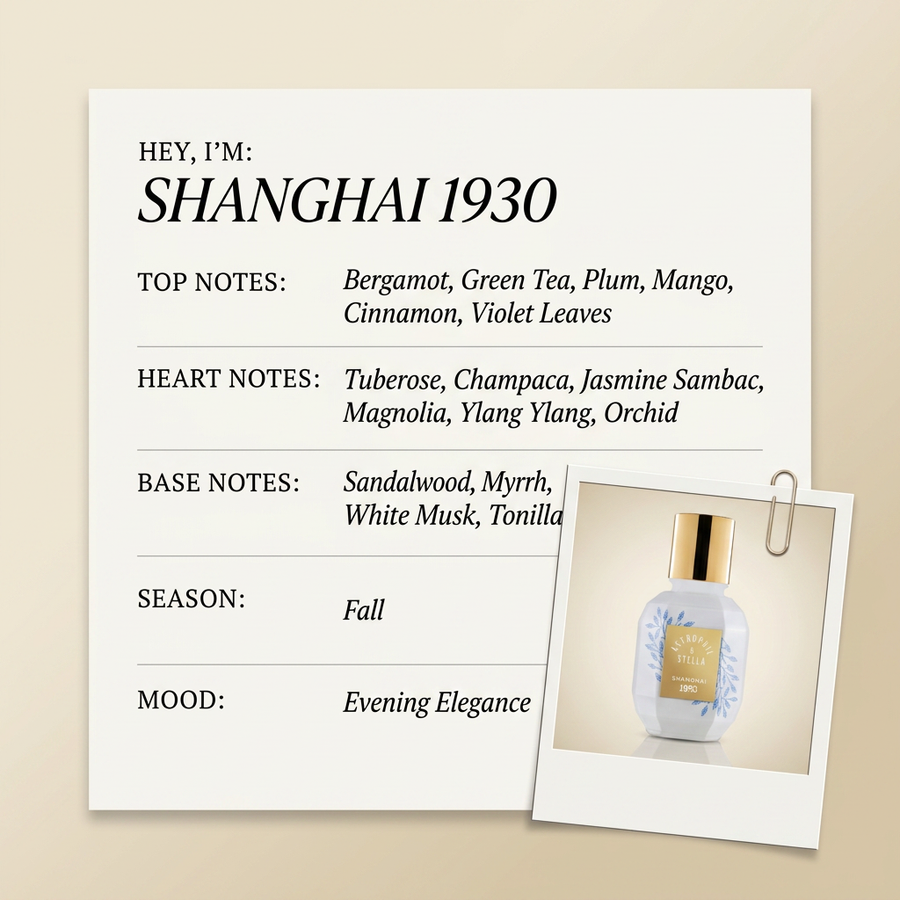 Astrophil & Stella SHANGHAI 1930 fragrance profile card