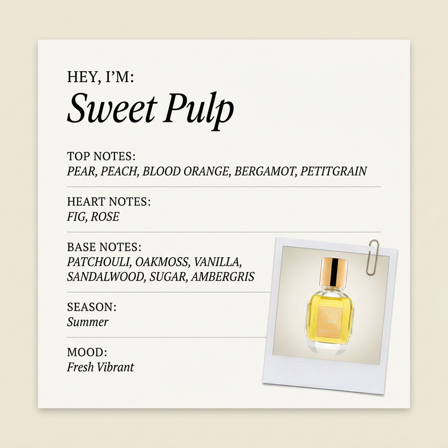 Astrophil & Stella Sweet Pulp fragrance profile card