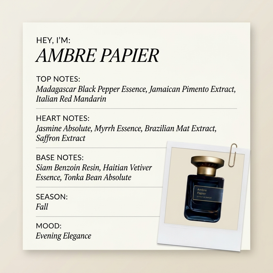 Atelier Materi Parfumerie AMBRE PAPIER fragrance profile card