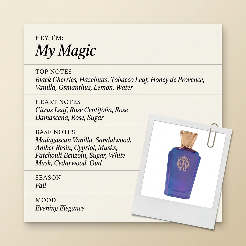 Attar al Has My Magic fragrance profile card