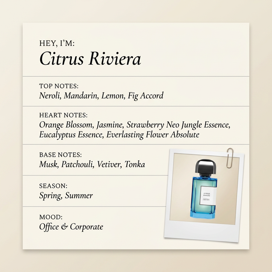 BDK Parfums Citrus Riviera fragrance profile card