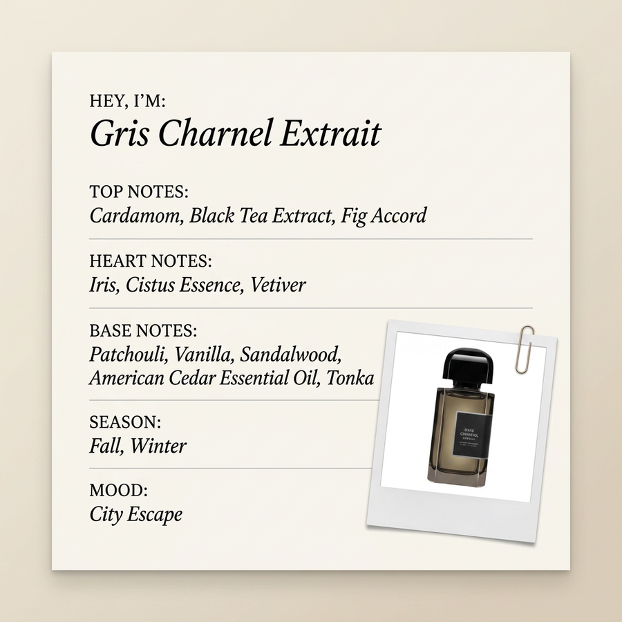 BDK Parfums Gris Charnel Extrait fragrance profile card
