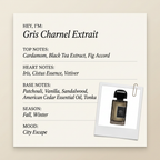 BDK Parfums Gris Charnel Extrait fragrance profile card