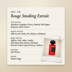 BDK Parfums Rouge Smoking Extrait fragrance profile card