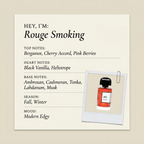 BDK Parfums Rouge Smoking fragrance profile card