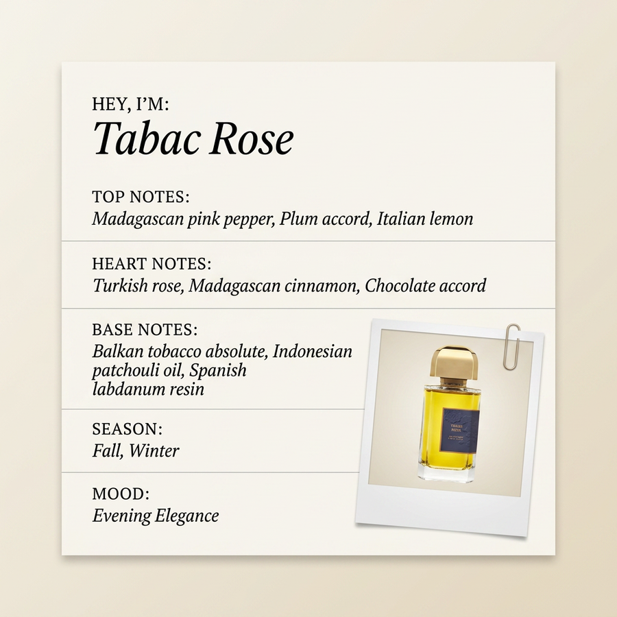 BDK Parfums Tabac Rose fragrance profile card