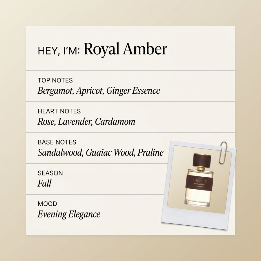 Birkholz Royal Amber fragrance profile card