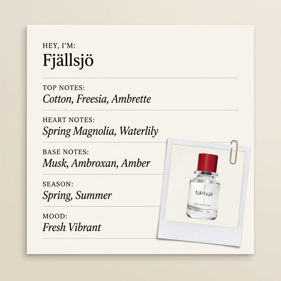 Björk and Berries Fjällsjö fragrance profile card