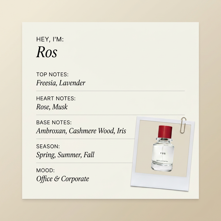 Björk and Berries Ros fragrance profile card