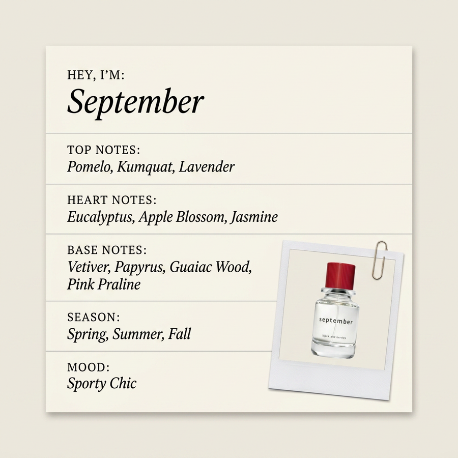 Björk and Berries September fragrance profile card