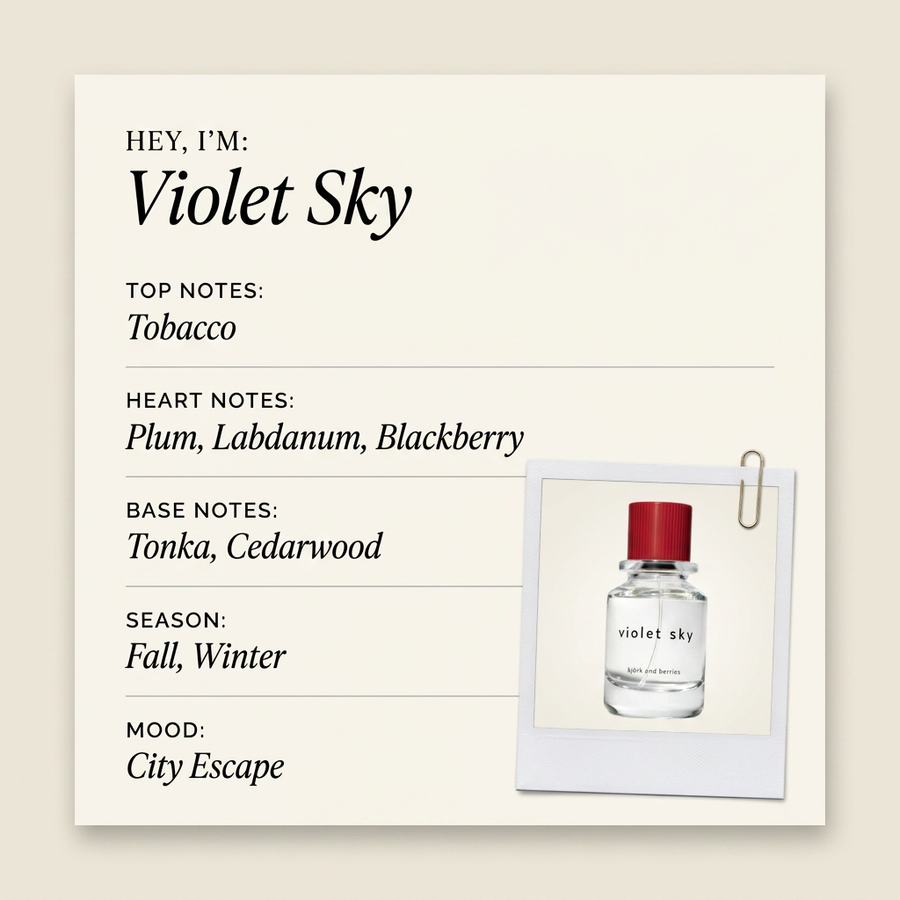 Björk and Berries Violet Sky fragrance profile card