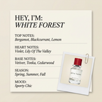 Björk and Berries White Forest fragrance profile card