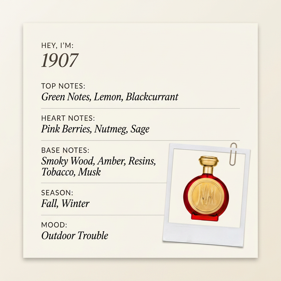 Boadicea The Victorious 1907 fragrance profile card