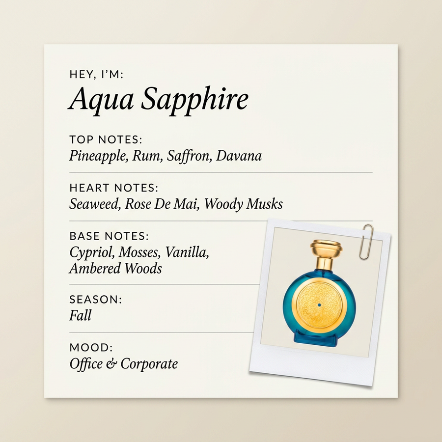Boadicea The Victorious Aqua Sapphire fragrance profile card