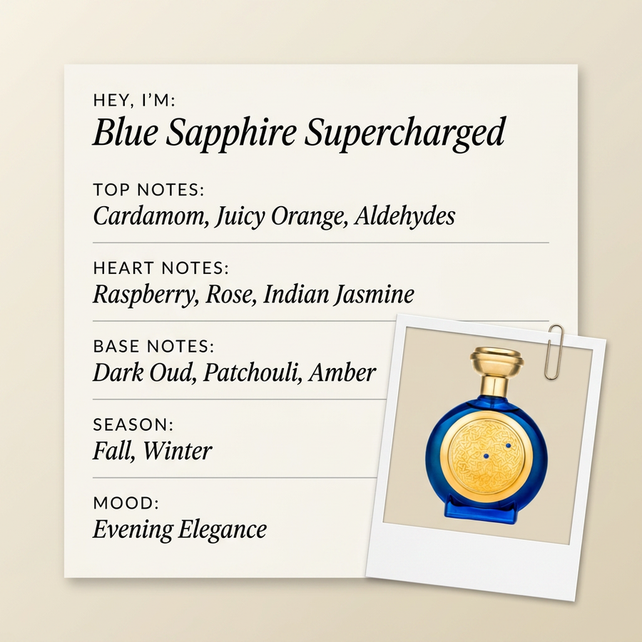 Boadicea The Victorious Blue Sapphire Supercharged fragrance profile card