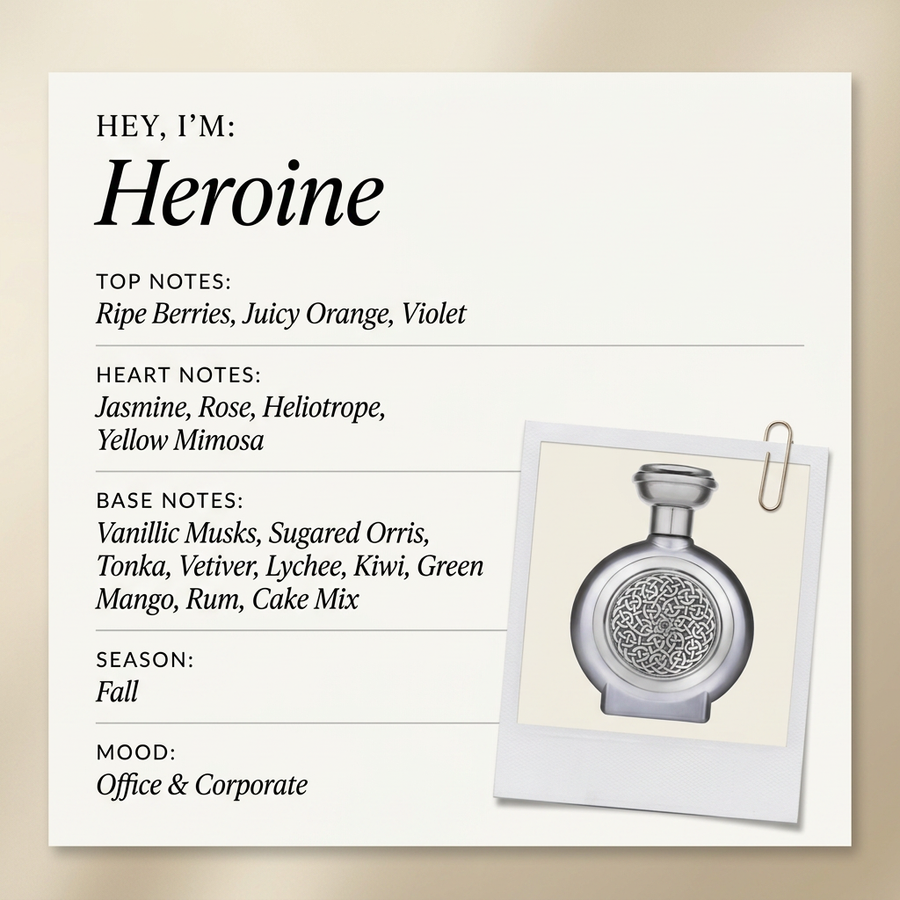 Boadicea The Victorious Heroine fragrance profile card