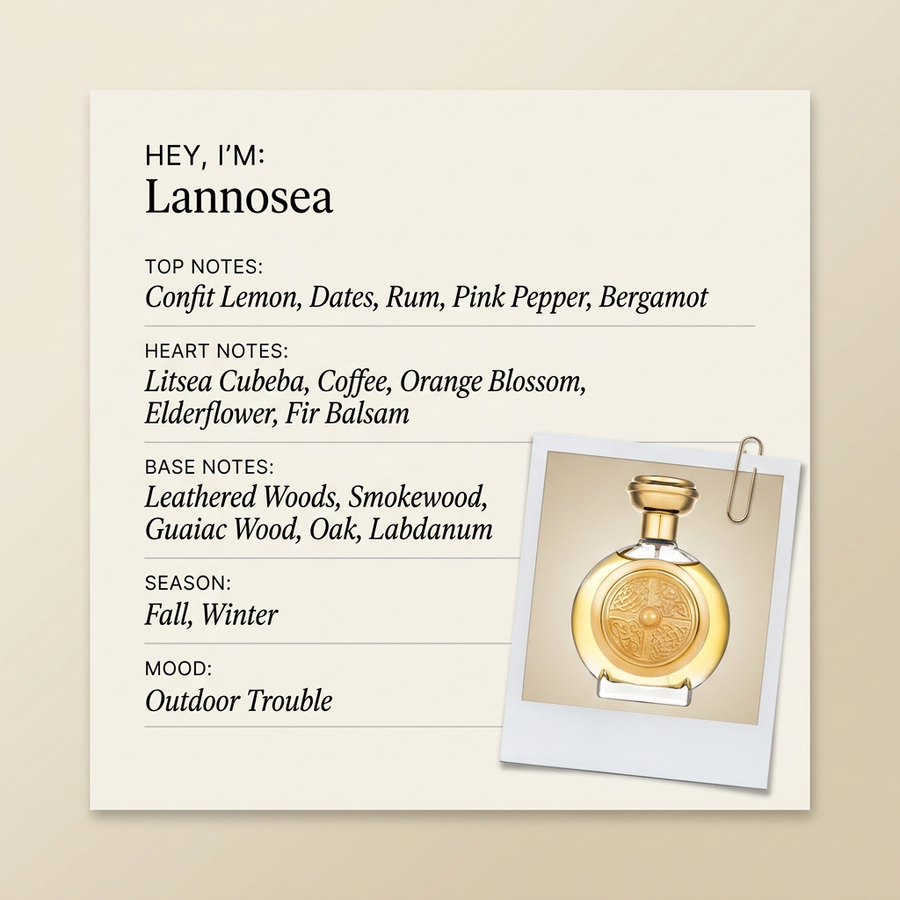 Boadicea The Victorious Lannosea fragrance profile card