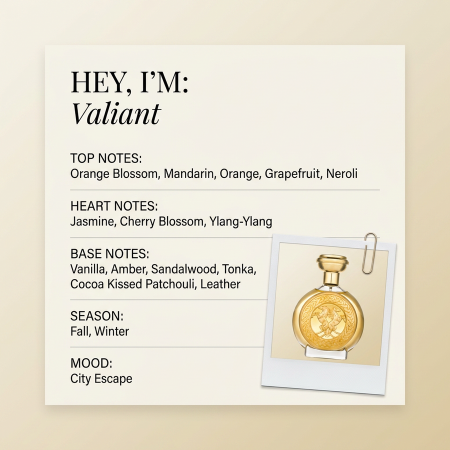 Boadicea The Victorious Valiant fragrance profile card