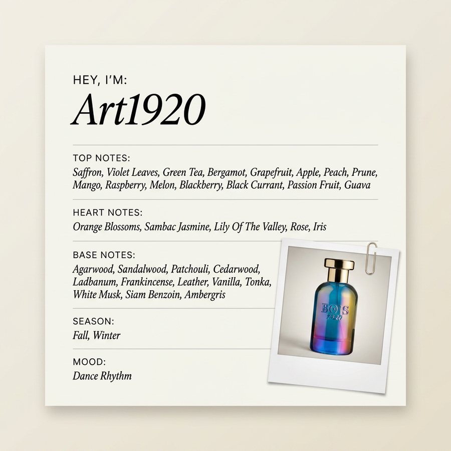 BOIS 1920 Art1920 fragrance profile card