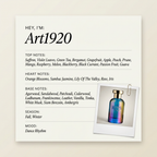BOIS 1920 Art1920 fragrance profile card